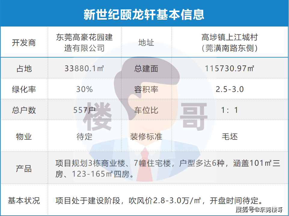 楼哥踩盘新世纪颐龙轩高埗新房独苗开发商底气很足