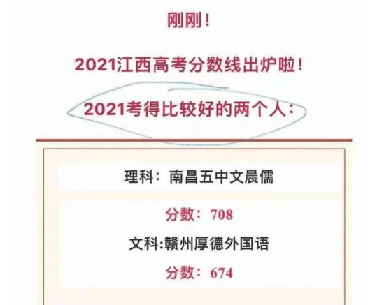四川绵阳中学陈静怡同学勇夺"文理科双料第一"