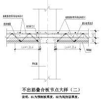 装配交流预制叠合楼板不出筋技术