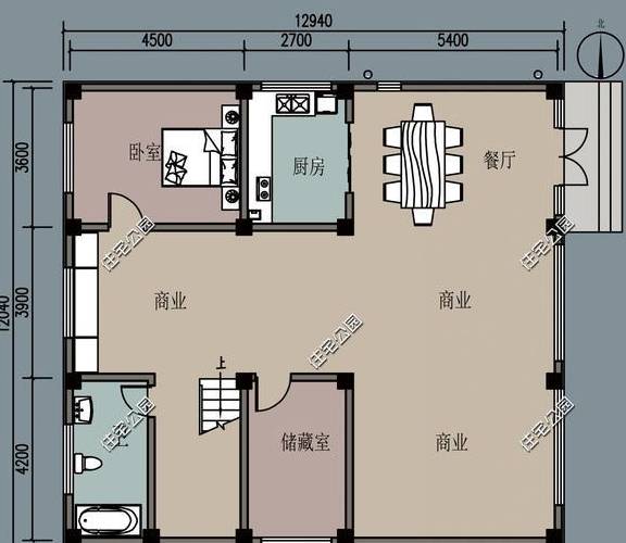 面宽20米,进深14米的农村门面房,该怎样设计?