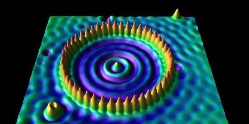 原创揭示原子的"波函数":量子力学的世界里,概率就是一切!