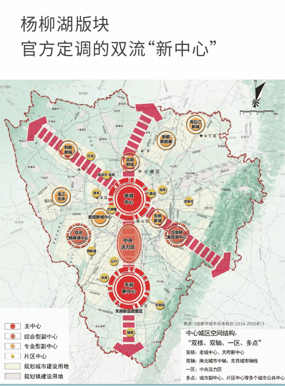 同时,双流在杨柳湖作为副中心规划之下, 将生态资源,产业资源,tod交通