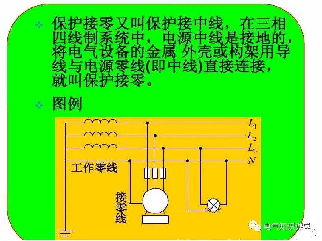 从7个方面带你详细了解清楚:什么是保护接零?什么是保护接地?