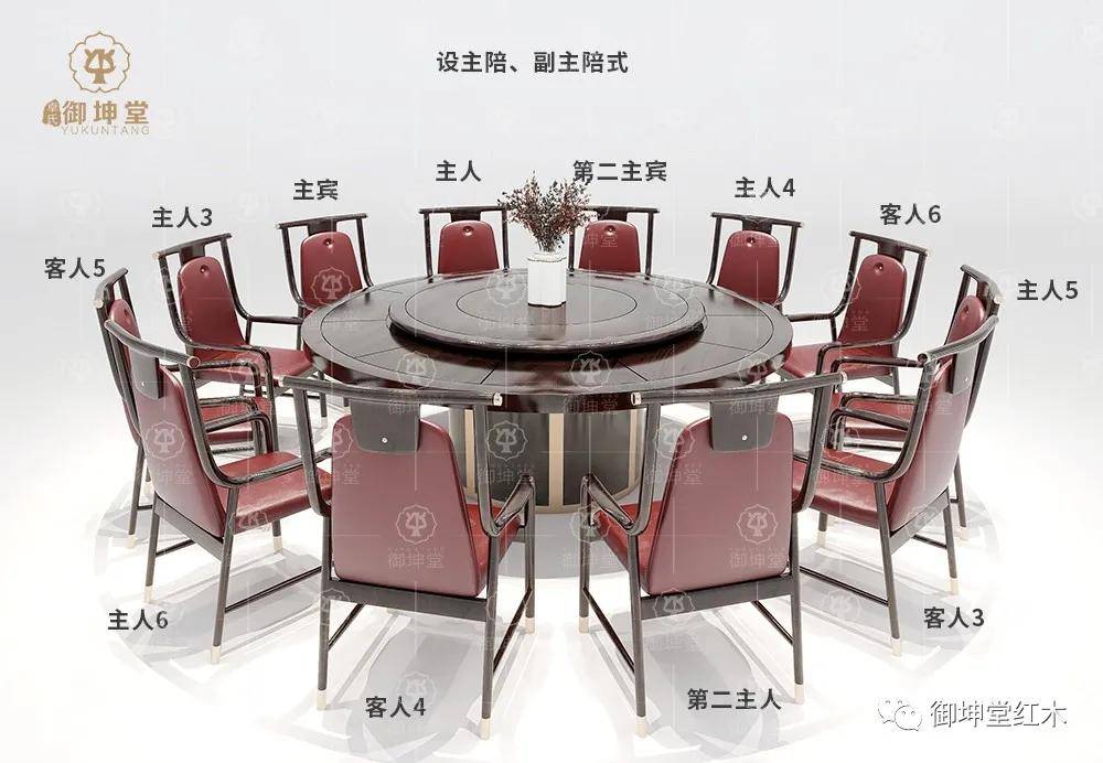 餐桌座次分布:面门居中位置为主位;主左宾右分两侧而坐;或主宾双方