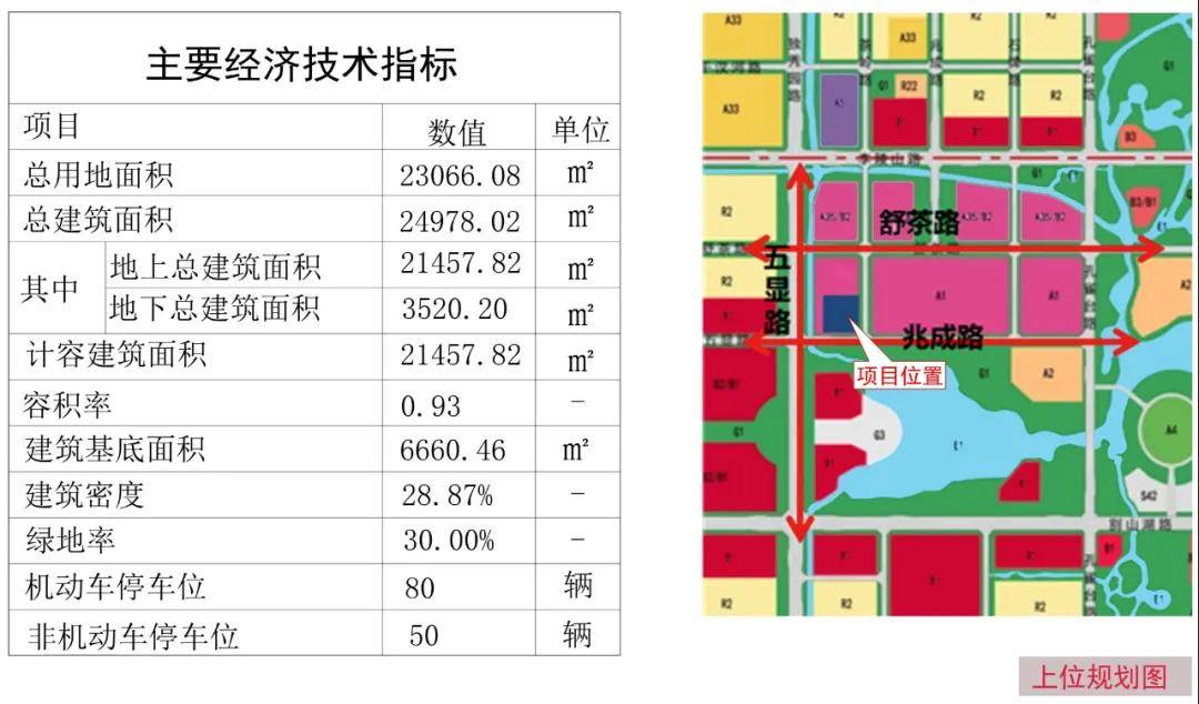 1,肥西县文化中心城建档案馆和规划馆,科技馆