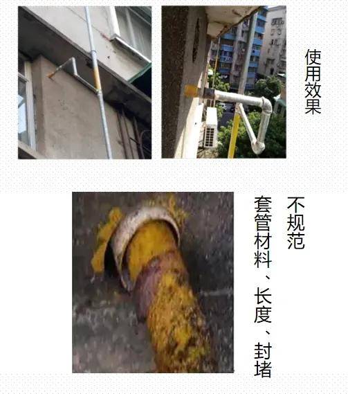 干货分享燃气引入管穿墙管穿楼板管质量管控必备知识