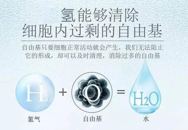 氢气能够抵抗自由基对人体的危害!