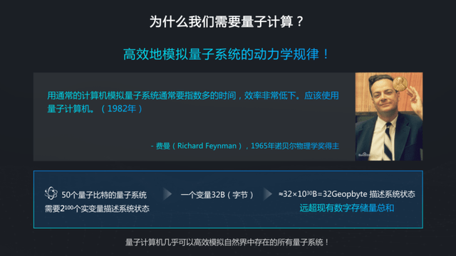 waic 2021 | 百度量子计算段润尧:从理论到实践谈量子