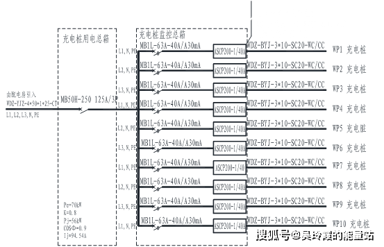 每一个充电桩回路配备一只电气