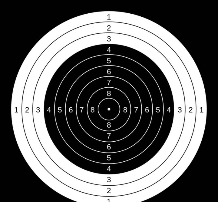狙击手能在3450米外狙杀目标,为啥不参加奥运会射击?
