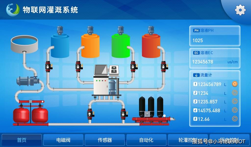 物联网智能灌溉触控系统