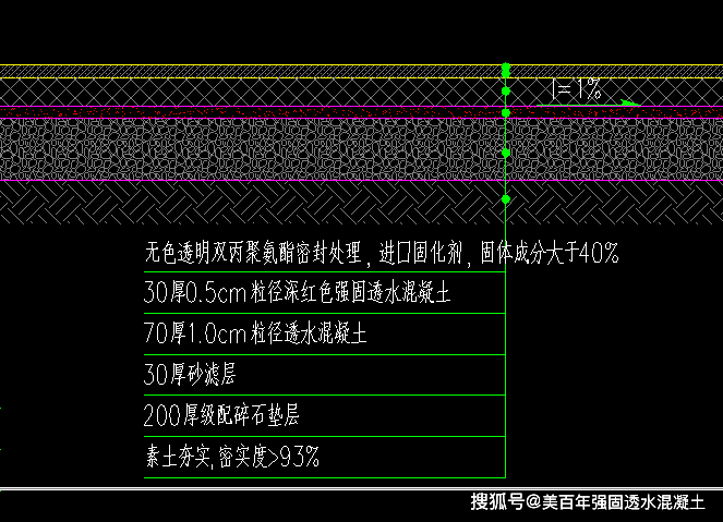 首先我们来看个常规的强固透水混凝土路面的设计剖面图 剖面图中