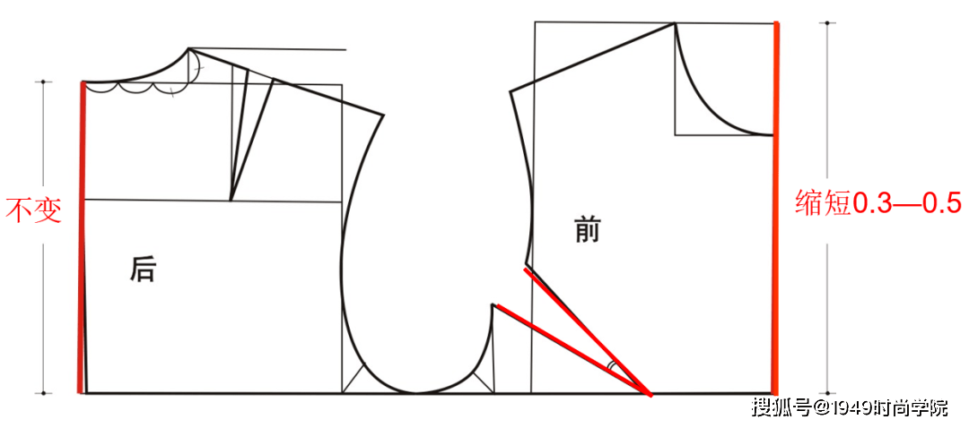 1,服装的载体决定前胸高的实际数值  2,袖窿省道在常规款式变化中的