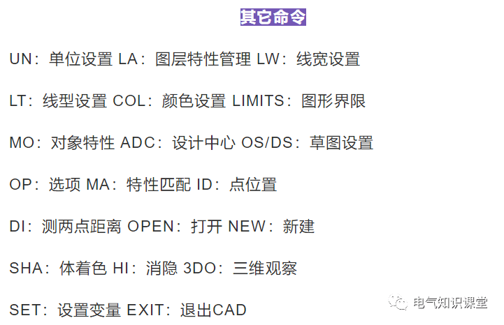 cad的快捷键命令都有哪些?这里已经整理好了,拿走不谢