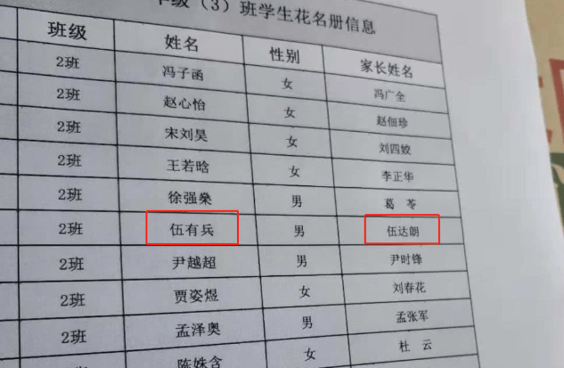 就像熊初墨在在熊出没没火之前,这是多么富有诗意的一个名字.