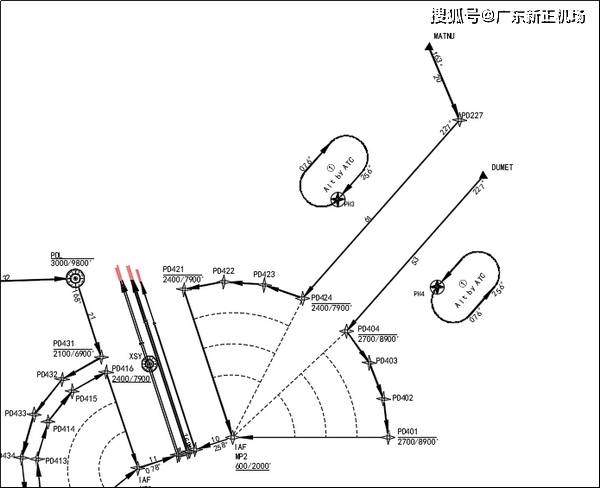 点融合技术在浦东机场进场飞行程序设计中的应用