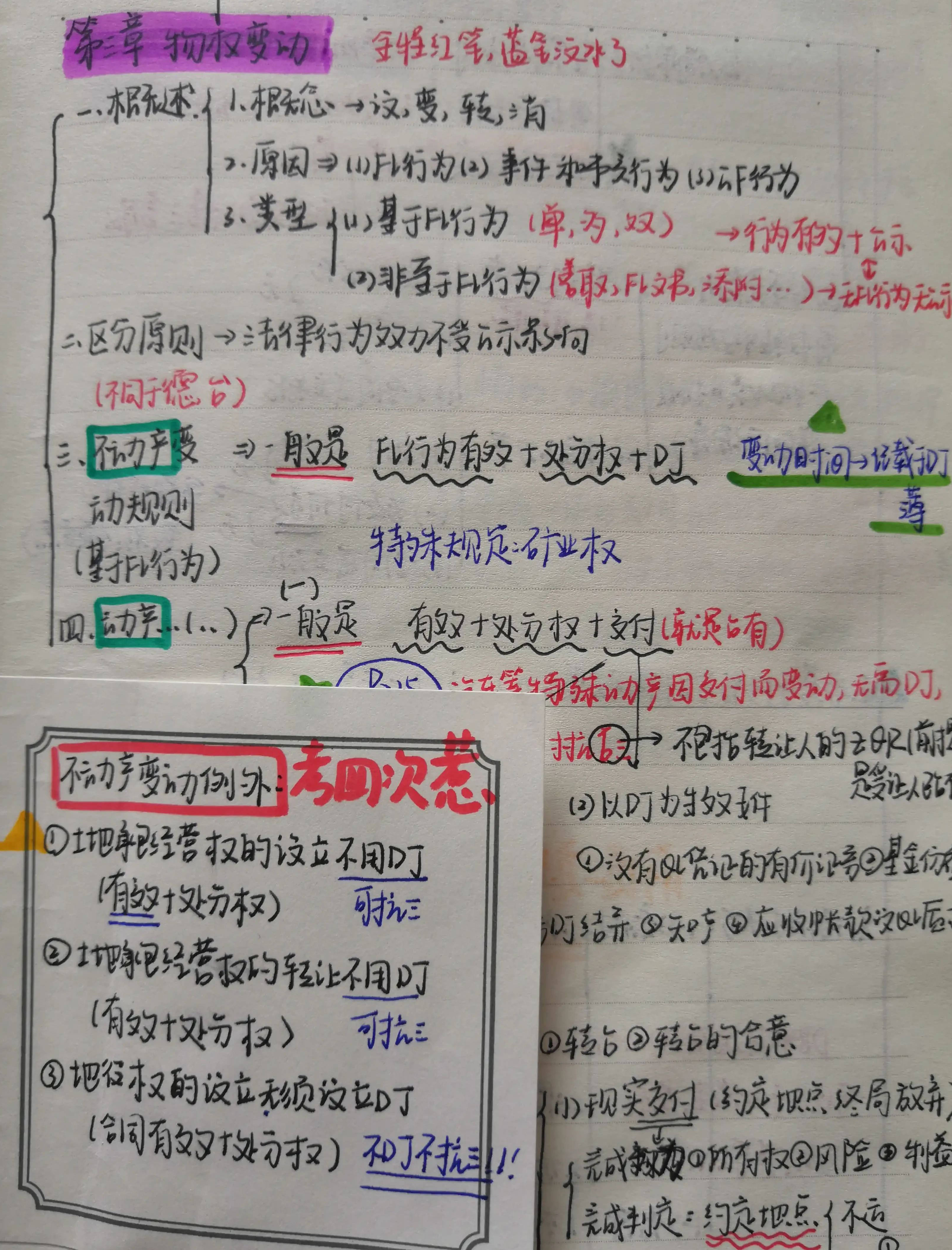 学霸考研笔记真惊艳,内容详实,字迹严谨美观,堪比"神仙字体"