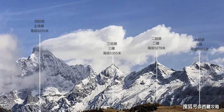 盘点一下四川有哪些值得一看的雪山,你见过哪座?