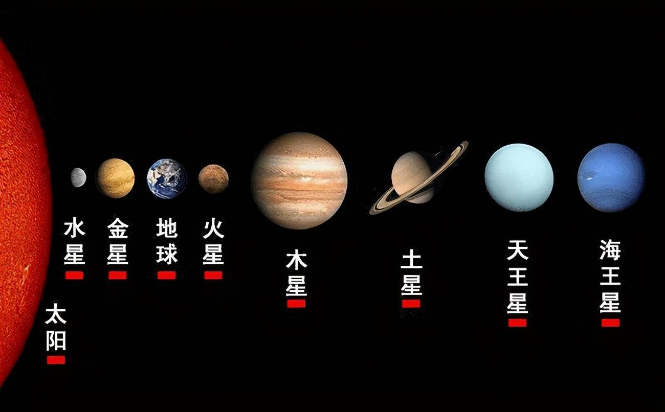 原创今晚上线:金木水火土"五星连珠"天文奇观!又是不祥之兆吗?