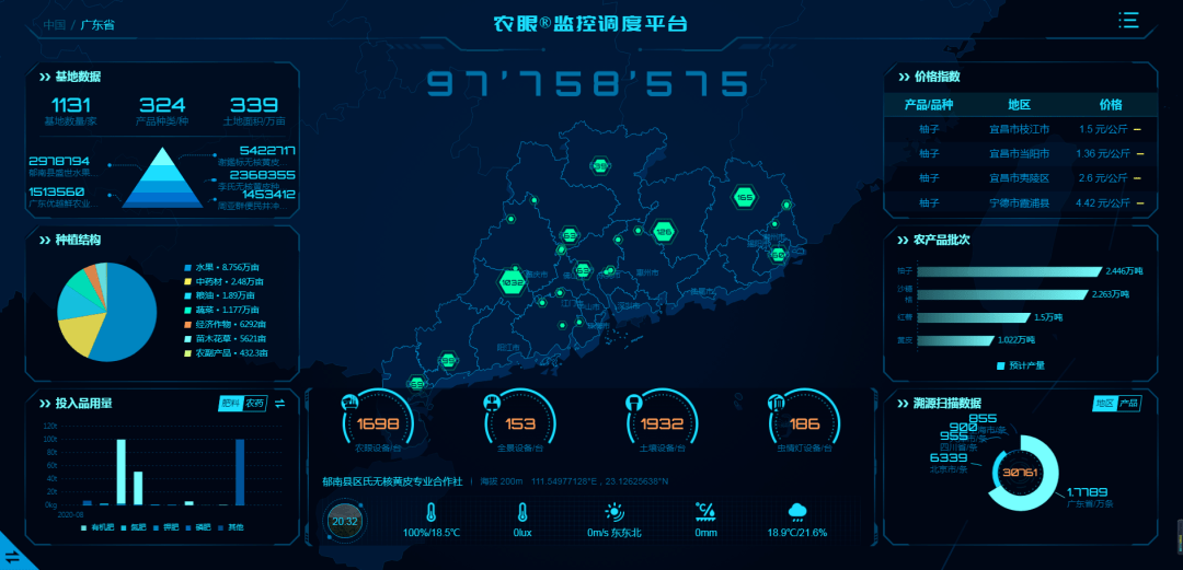 正规溯源可视化系统