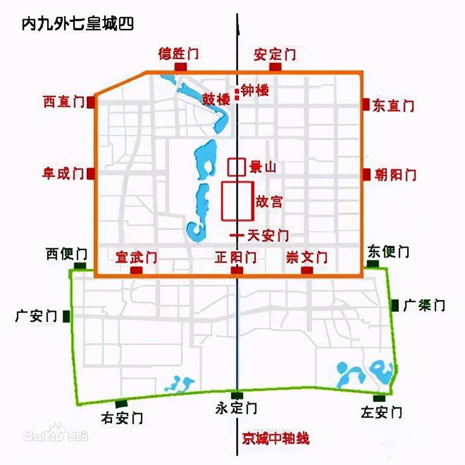 就像 北京城的脊梁.