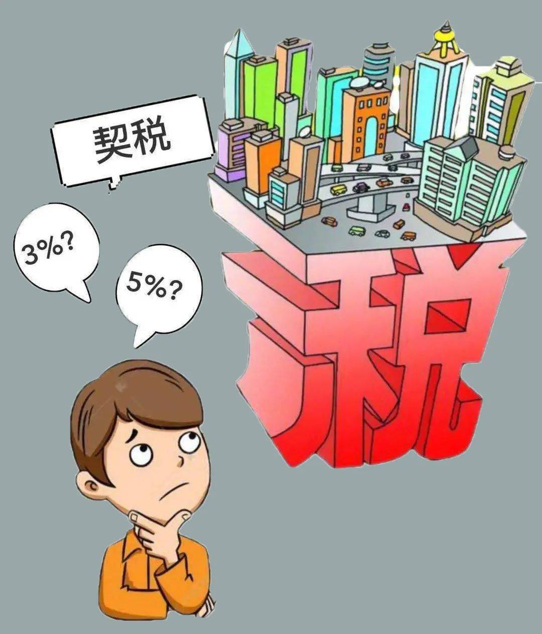 原创新契税法9月1日起实施免征情形税率都有这些新解释啦