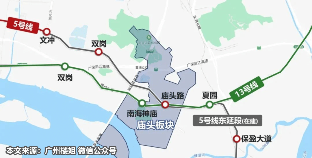 庙头板块坐地铁到珠江新城cbd,目前主要靠十三号线,需要从南海神庙站