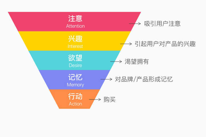 让速腾等合资家轿颤抖,第四代帝豪才是年轻人的第一款车