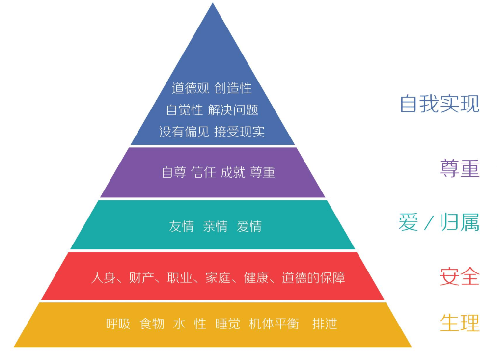 原创过了60岁才知道:能把自己"哄"开心的人,才是真正厉害的人