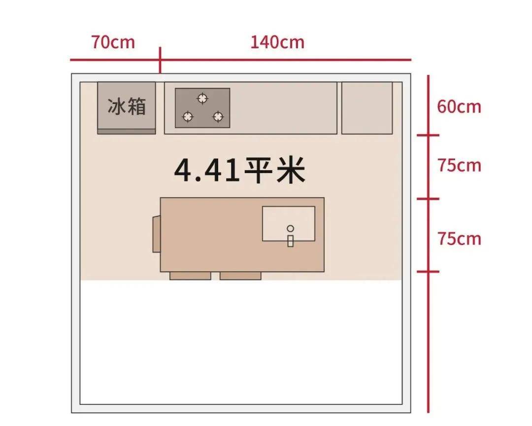 算下来,厨房只需4.41㎡,就能放下一个大中岛.