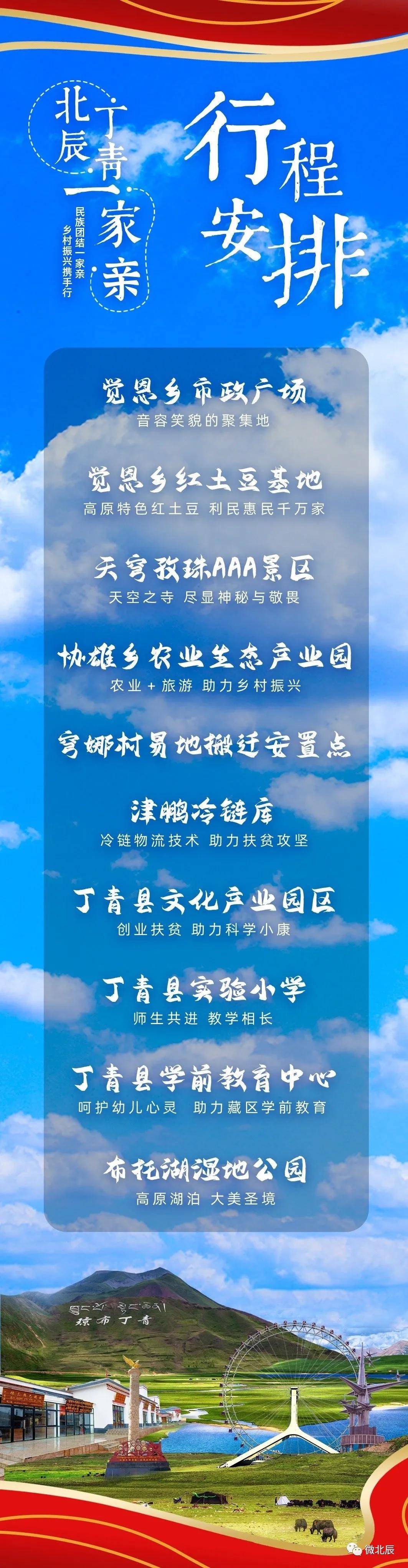 委统战部统筹社会力量分别向丁青县恩觉村,仲佰村捐赠帮扶资金10万元