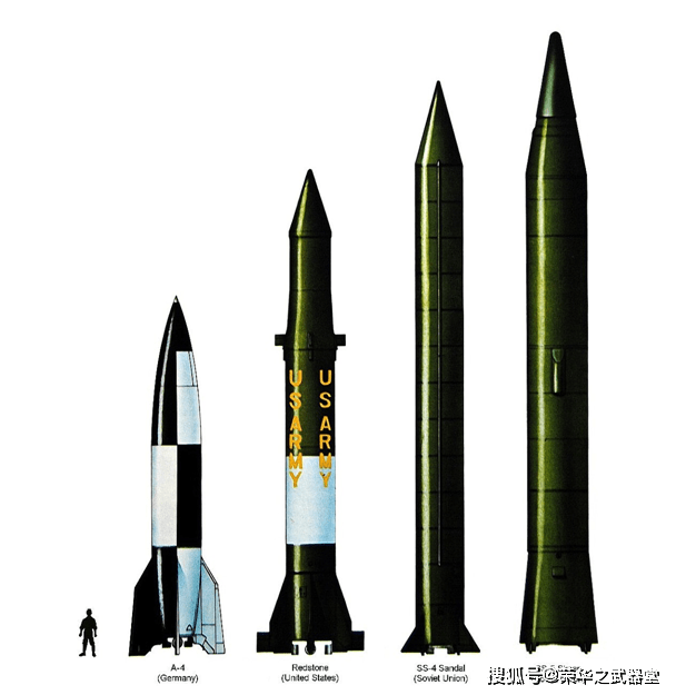 v2导弹,美国红石导弹,p-12和p-14对比