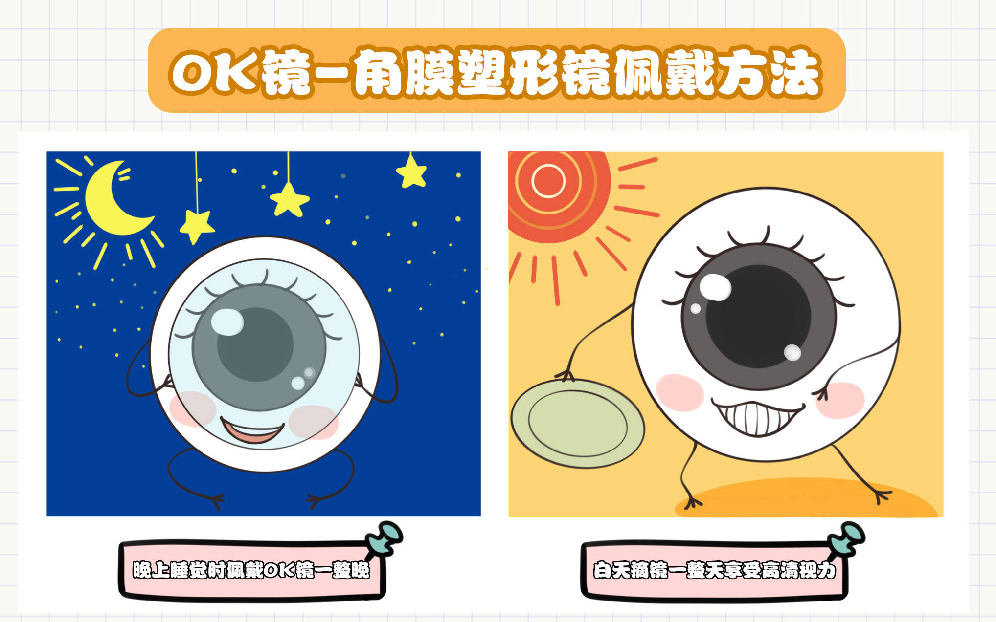 上海眼科医生专业解答关于角膜塑形镜的好处与坏处
