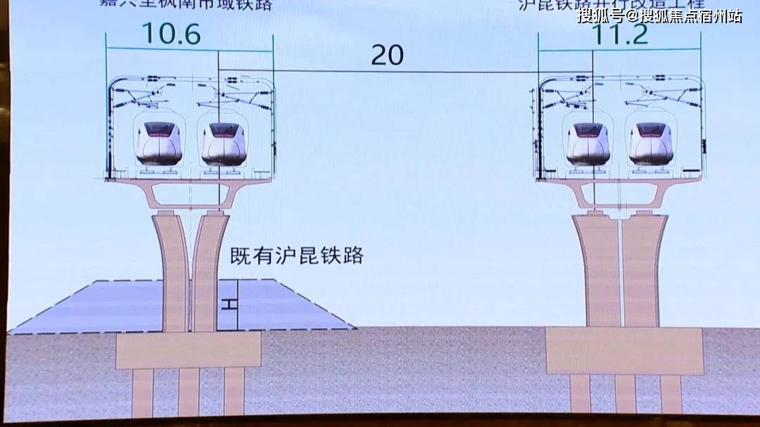 专家评估会通过嘉善这条市域铁路要来啦今后到上海越来越方便了