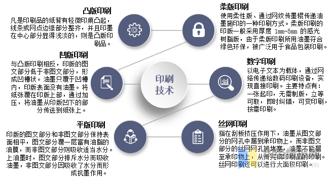 深圳木箱包裝廠家_鄭州大家印紙抽盒印刷_深圳包裝盒印刷廠家