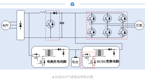 飞捷士crmicro功率器件在不间断电源ups上的应用