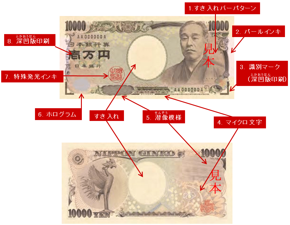 日本惊现外国人大量使用假钞?即将发行的新纸币长这样!