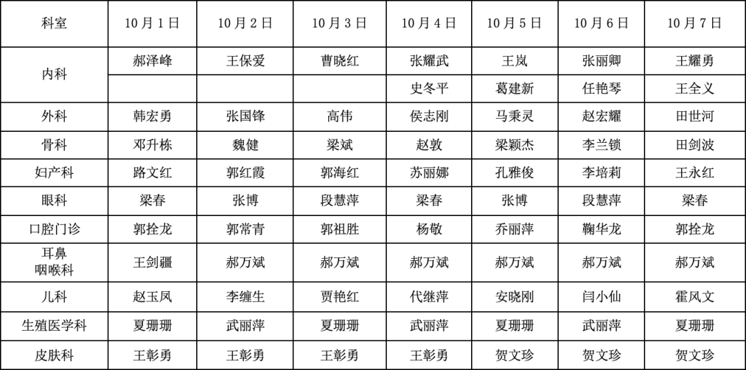 山西省汾阳医院国庆假日门诊值班表