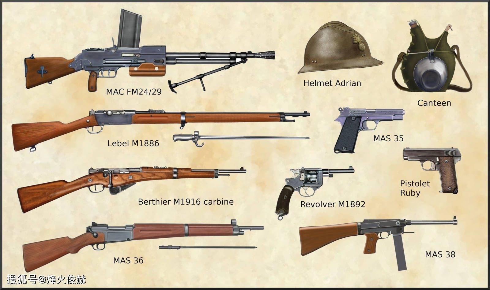 是,1940年时法军的战备很不充分,此时法军的制式步枪mas-36产量并不高