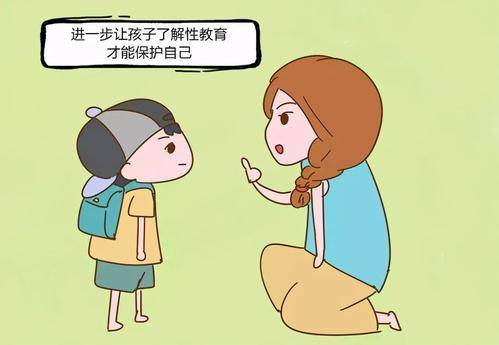 1,教孩子保护"隐私部位"
