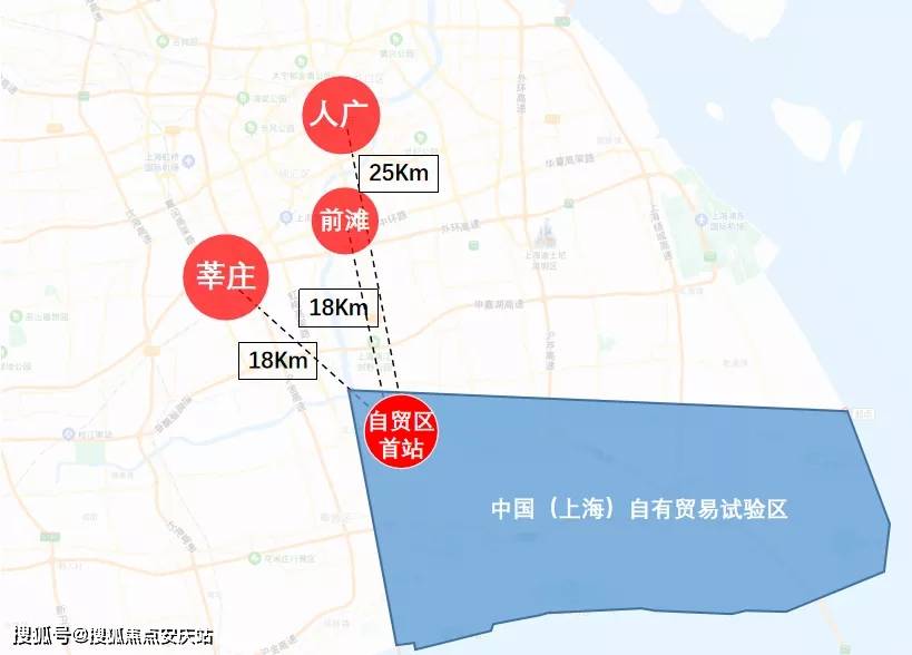 从地图上可以看出,自贸区首站距离上海各大城市cbd的距离可以说是 新