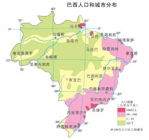 城市:首都巴西利亚是新建城市(缓解大城市问题,分散大城市职能;促进