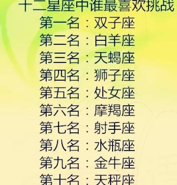十二星座很难瘦下来的原因,星座命中注定的缘分,谁最喜欢挑战!