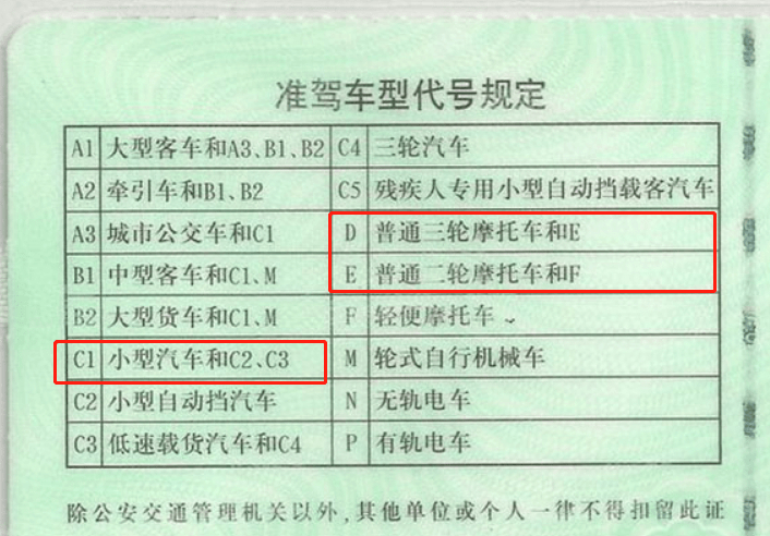 骑电动车上班被吊销驾照车主懵了交警这哪是电动车