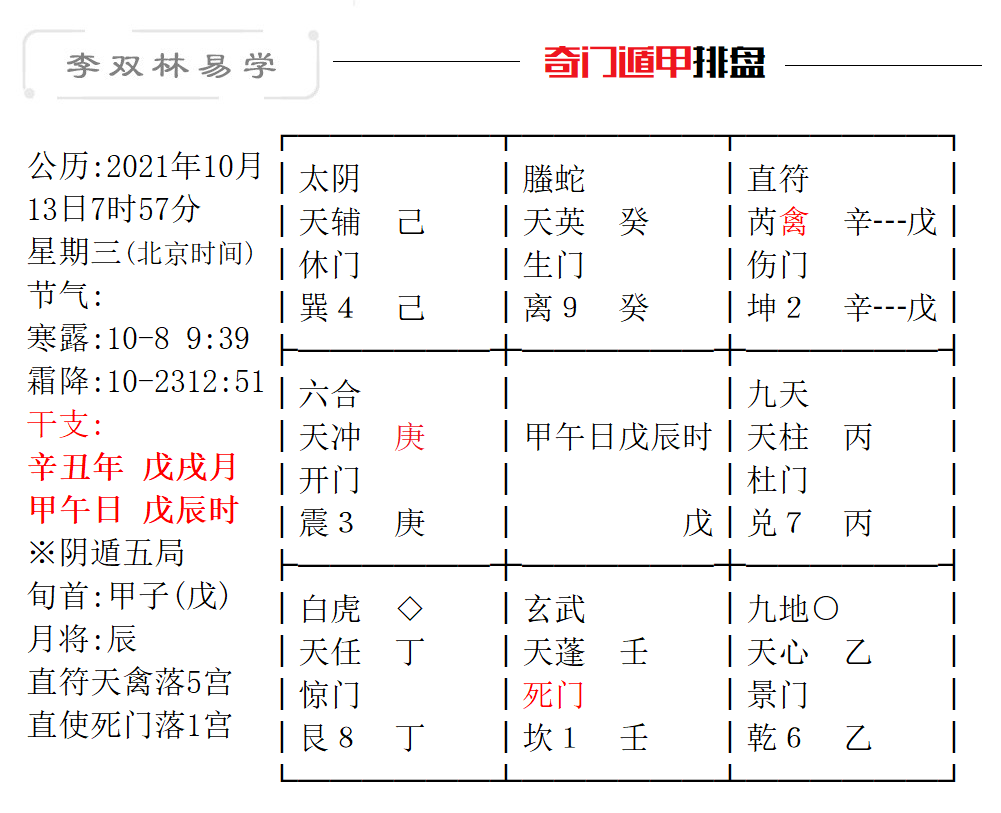 原创祸为福之始,福为祸之根.李双林