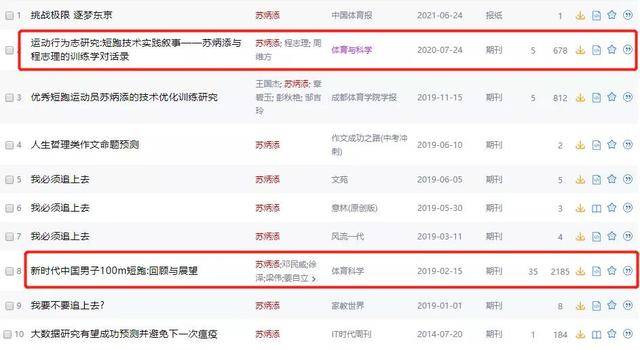 有一篇题为《中国男子100m短跑:回顾与展望》的论文,在论文的第四章第