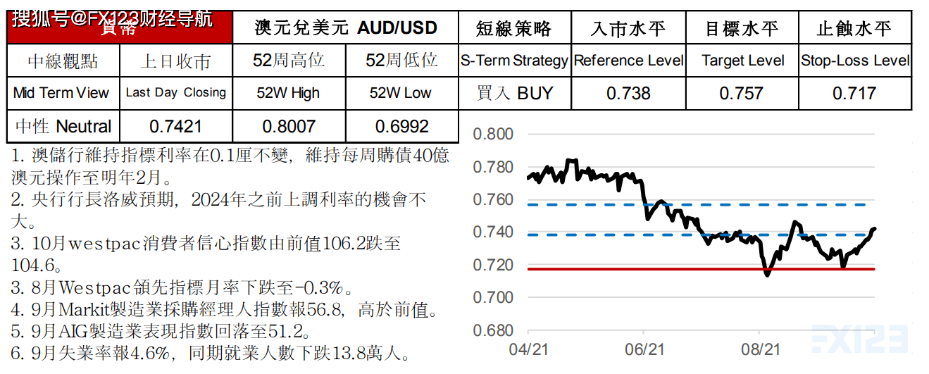 非农_大非农和小非农的区别_大非农小非农是什么意思