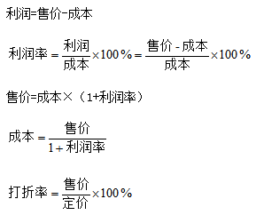 2022年国考搞懂利润问题不吃亏