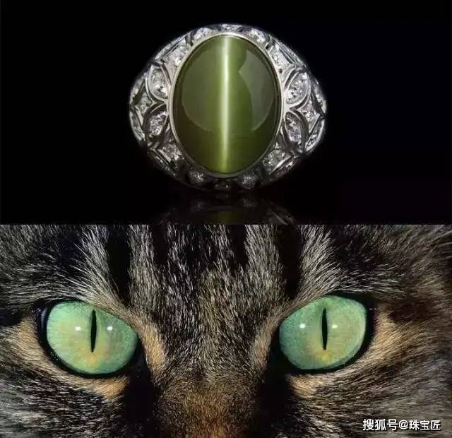 猫眼效应宝石大盘点!