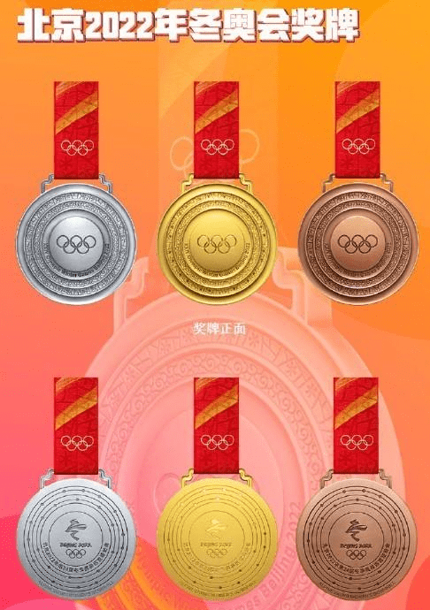 2022年北京冬奥会冬残奥会奖牌揭晓采用同心圆设计